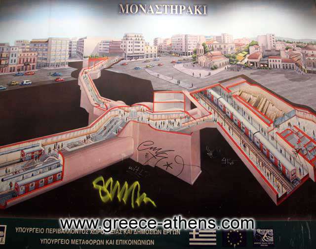 Monastiraki metro station